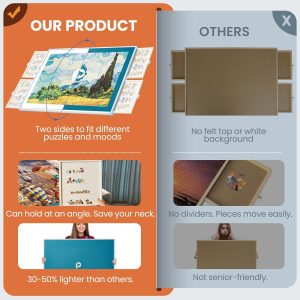 Rotating Puzzle Board with Drawers and Cover,Tilt&Lazy Susan - Image 9
