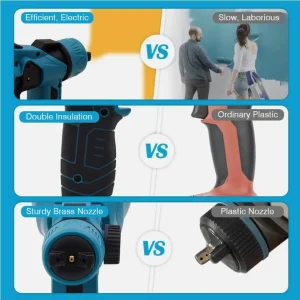 High-pressure Cordless Paint Sprayer with 2 Batteries - Image 4